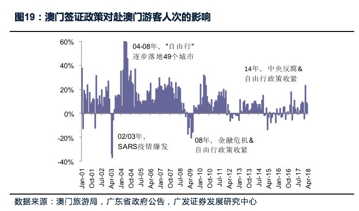 新澳門最精準正最精準,統(tǒng)計分析解釋定義_Deluxe50.762