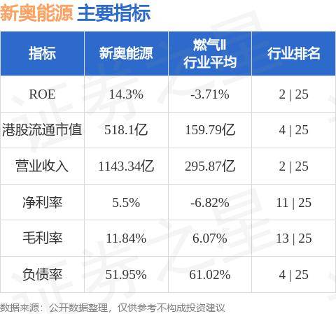 2024新奧原料免費大全,快速方案執(zhí)行_zShop71.588