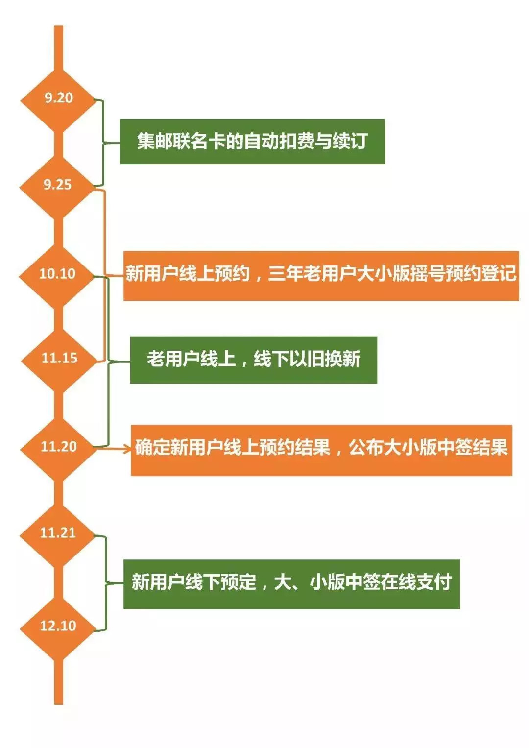 2024澳門特馬今晚開獎(jiǎng)56期的,定制化執(zhí)行方案分析_戰(zhàn)斗版79.468