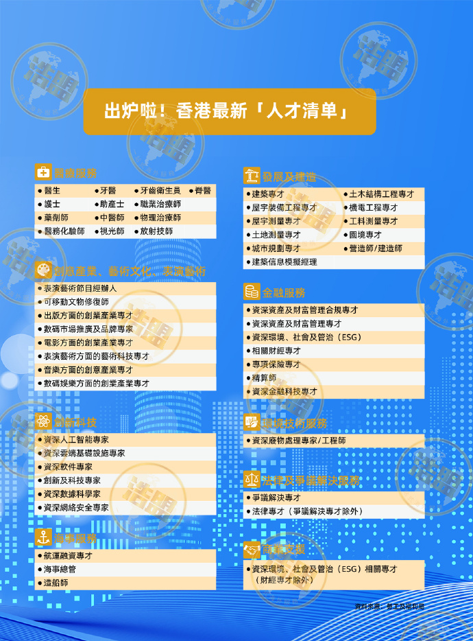 管家一肖100‰澳門(mén),新興技術(shù)推進(jìn)策略_Lite11.510