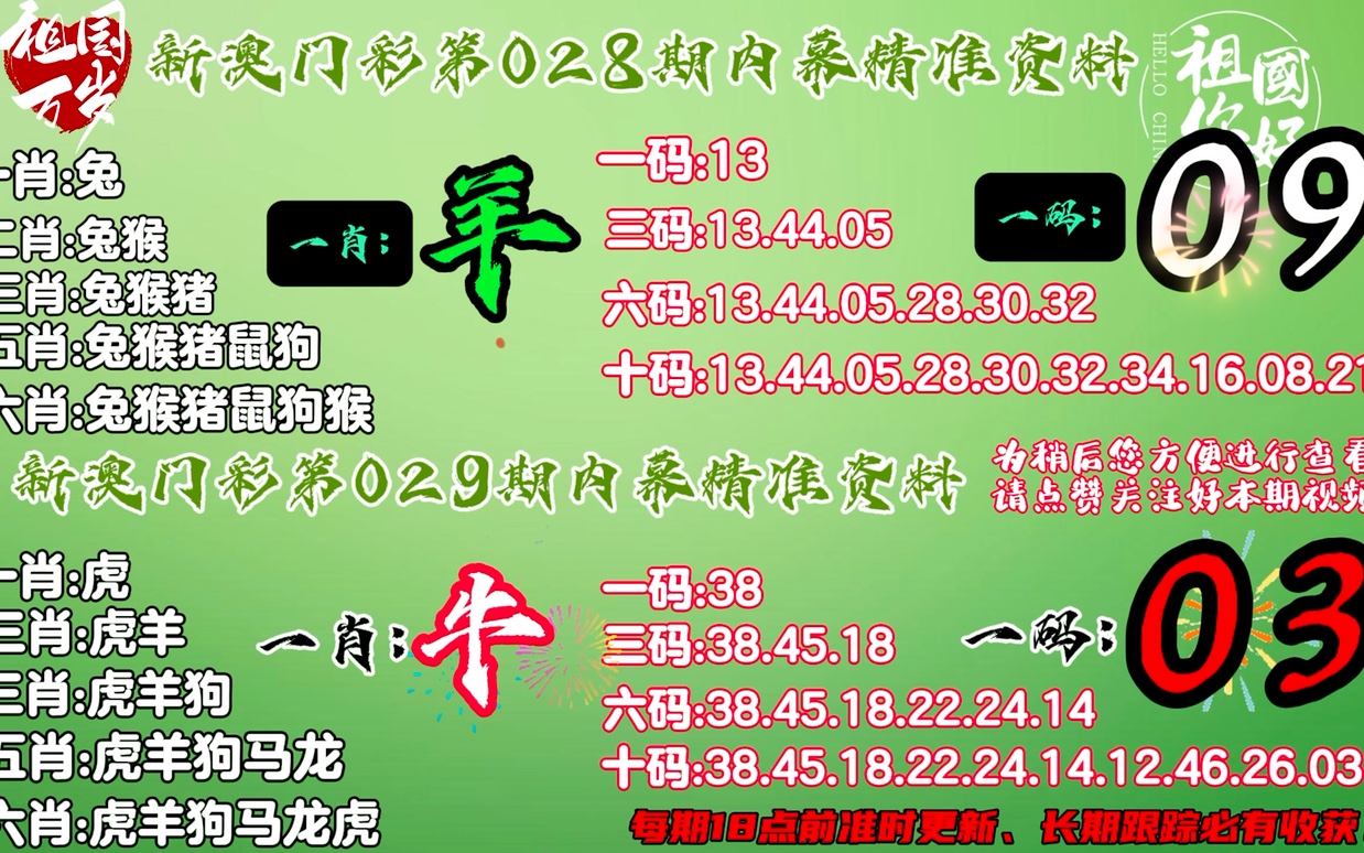 澳門今晚必開一肖1,決策資料解釋落實(shí)_靜態(tài)版42.108