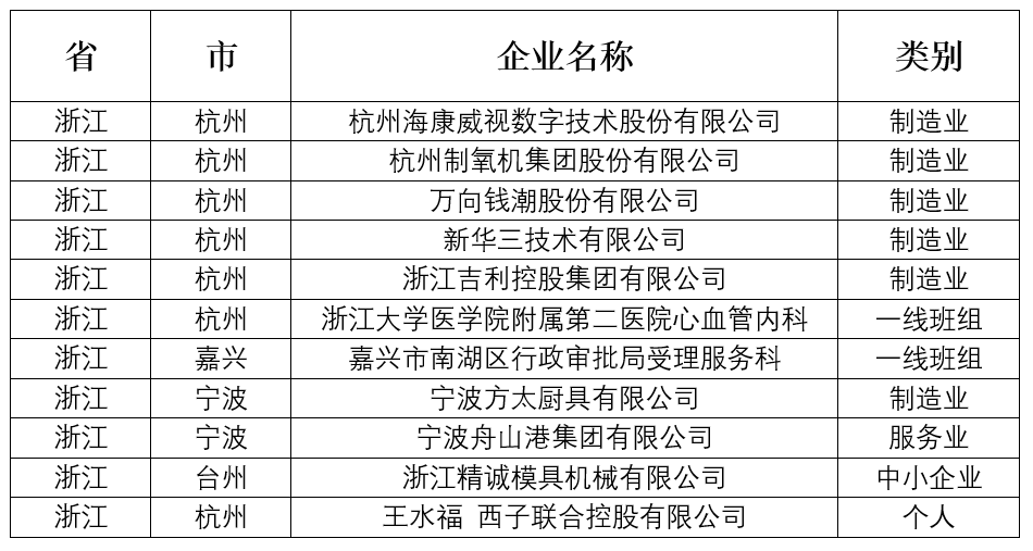 白小姐四肖四碼100%準,全面分析解釋定義_5DM22.940