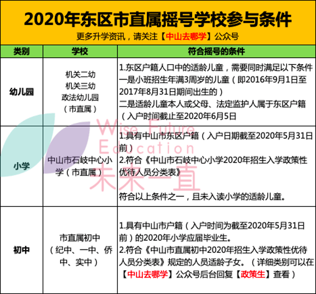 2024澳門今晚開獎(jiǎng)號(hào)碼香港記錄,可靠分析解析說(shuō)明_Hybrid85.242