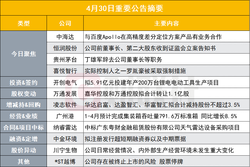 香港免費(fèi)公開資料大全,連貫評估方法_進(jìn)階版19.312