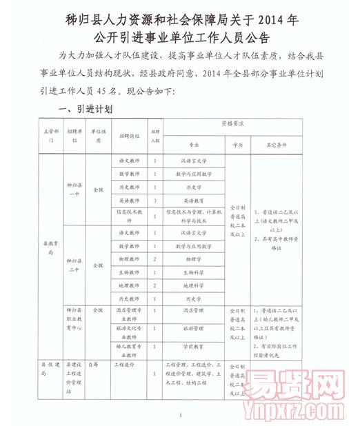 中牟縣人力資源和社會保障局最新戰(zhàn)略發(fā)展規(guī)劃概覽