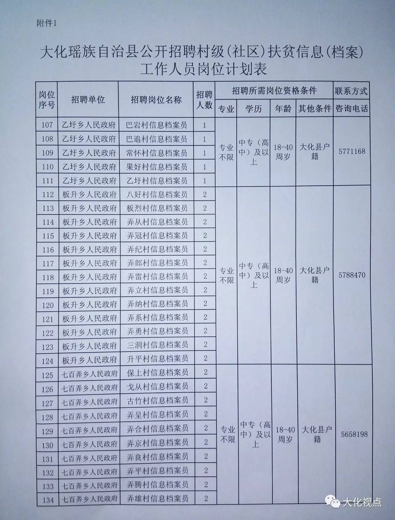 大足縣級(jí)托養(yǎng)福利事業(yè)單位最新項(xiàng)目探討與解析