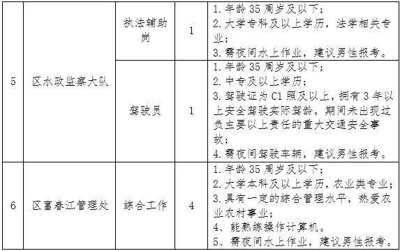 黃州最新招聘，職業(yè)市場的機遇與挑戰(zhàn)并存