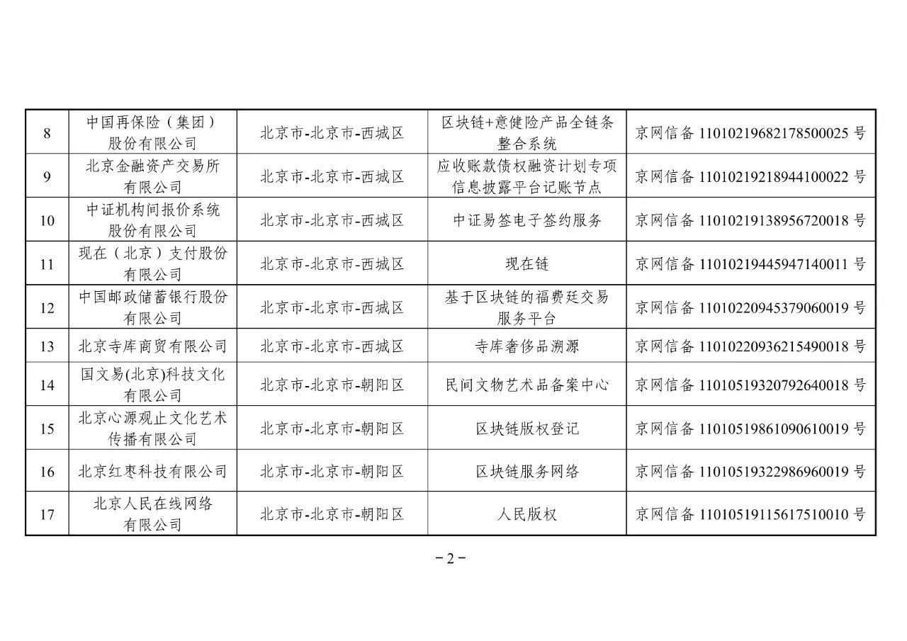 最新備案網(wǎng)站，互聯(lián)網(wǎng)發(fā)展的動(dòng)力源泉