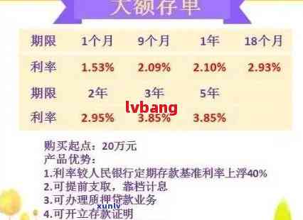 光大銀行最新利率調(diào)整動(dòng)態(tài)，洞悉變革，把握金融脈搏。