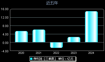 百聯(lián)引領(lǐng)零售業(yè)變革，最新動(dòng)態(tài)與消息速遞