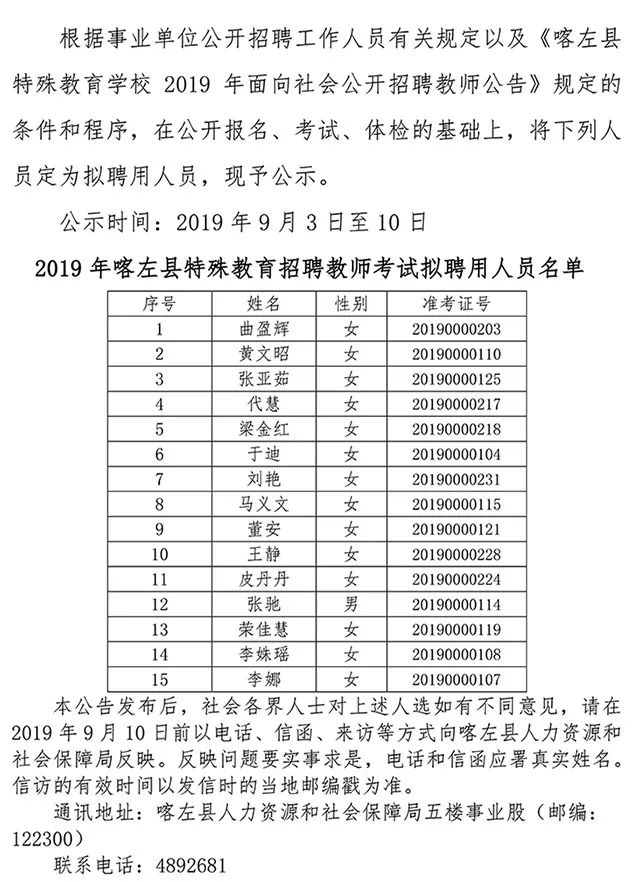 特克斯縣特殊教育事業(yè)單位最新招聘信息匯總與解讀