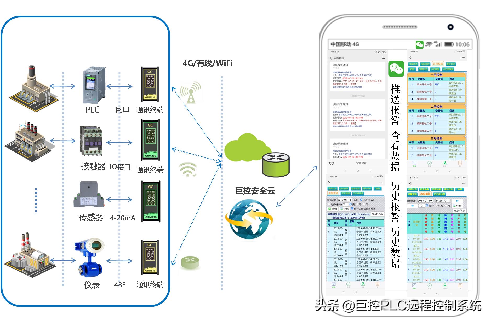 微信模塊最新發(fā)展及其應(yīng)用前景展望綜述