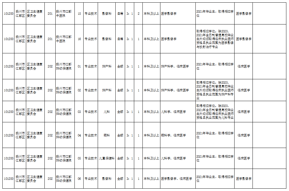 貴定最新招聘動(dòng)態(tài)與求職指南，一站式招聘求職信息速遞