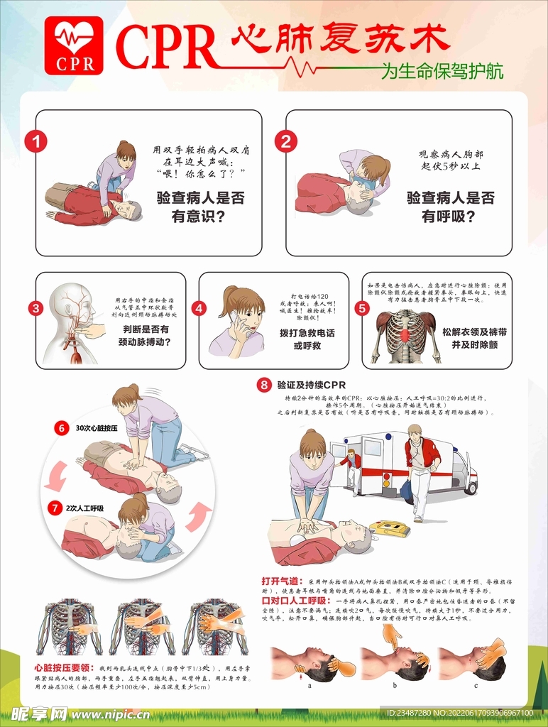 最新心肺復(fù)蘇術(shù)，拯救生命的必備技能