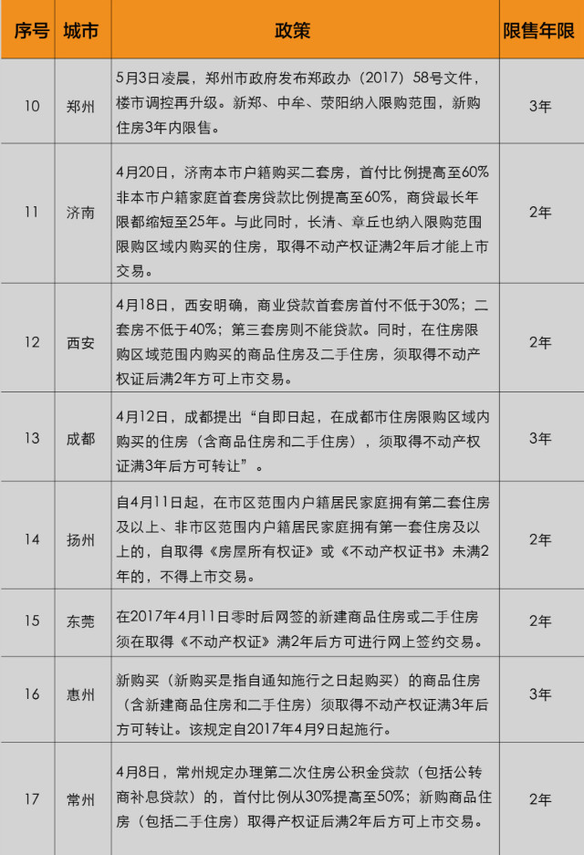 最新二套房認(rèn)定深度解讀，政策解讀與影響分析