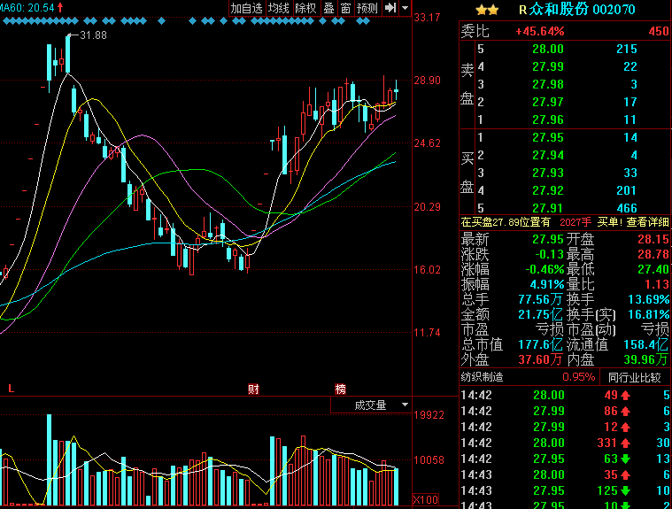 眾和股份最新動態(tài)，創(chuàng)新引領(lǐng)，蓄勢待發(fā)