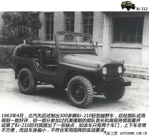 北京吉普車最新動(dòng)態(tài)，創(chuàng)新設(shè)計(jì)引領(lǐng)越野風(fēng)潮，展現(xiàn)最新越野趨勢(shì)